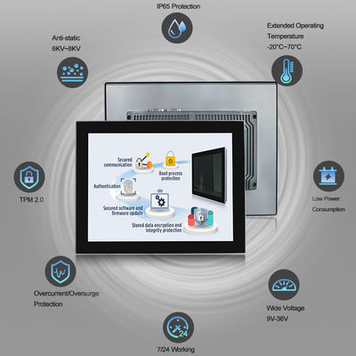 DC9V-36V 2 LAN Industrial Touch Panel PC IP65 imprägniern