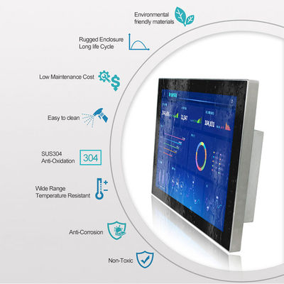 industrieller Platten-PC 15inch I5 6200u Inox mit Touch Screen Nahrungsmittelverpackungs-Gebrauch
