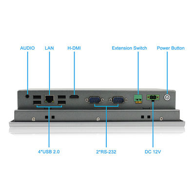 PC Fingerspitzentablett RK3288 Android