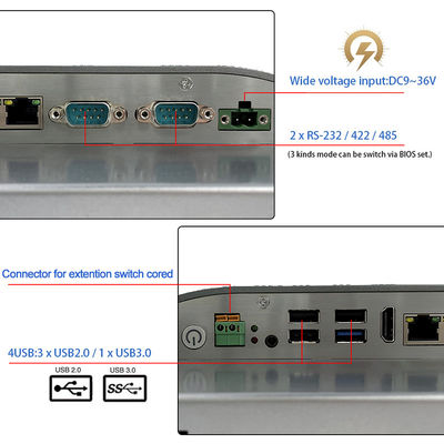 Vandalen-Beweis bettete industriellen Fingerspitzentablett PC 15 Zoll 2 LAN 9V-36V ein